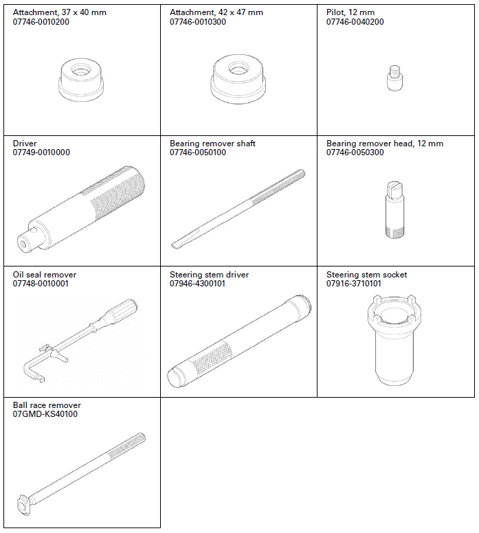 Front Wheel/Suspension/Steering