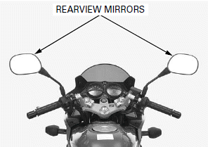 Front Wheel/Suspension/Steering