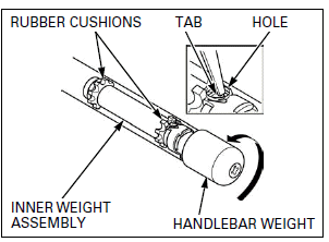 Front Wheel/Suspension/Steering