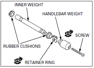 Front Wheel/Suspension/Steering