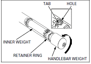 Front Wheel/Suspension/Steering