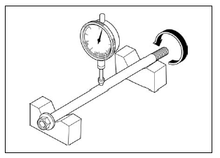 Front Wheel/Suspension/Steering