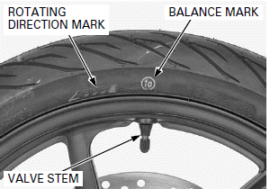 Front Wheel/Suspension/Steering