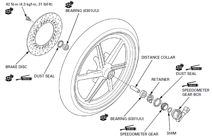 Front Wheel/Suspension/Steering