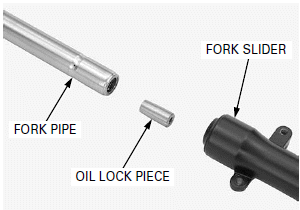 Front Wheel/Suspension/Steering