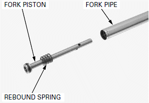 Front Wheel/Suspension/Steering