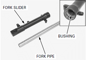 Front Wheel/Suspension/Steering