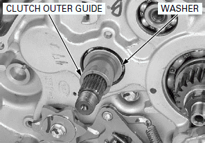 Clutch/Gearshift Linkage