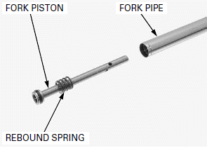 Front Wheel/Suspension/Steering