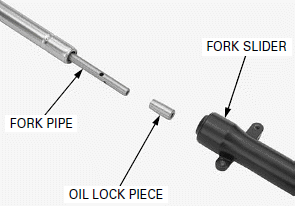 Front Wheel/Suspension/Steering