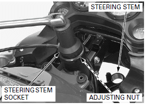 Front Wheel/Suspension/Steering