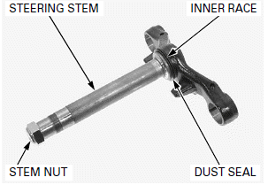 Front Wheel/Suspension/Steering