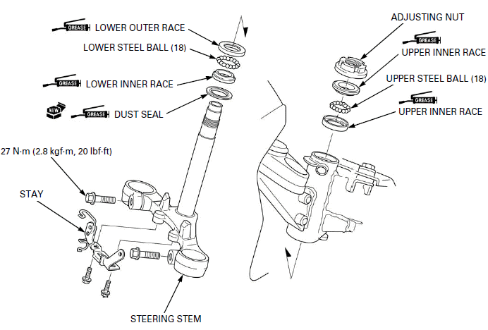 Front Wheel/Suspension/Steering