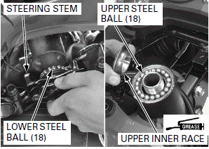 Front Wheel/Suspension/Steering