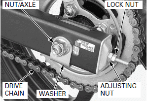 Rear Wheel/Suspension