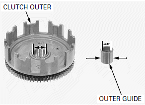 Clutch/Gearshift Linkage