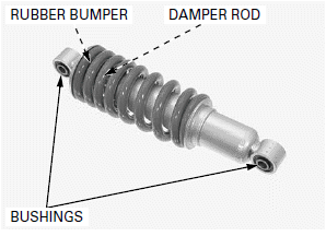 Rear Wheel/Suspension