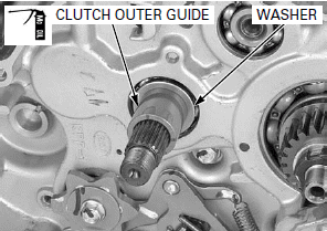 Clutch/Gearshift Linkage