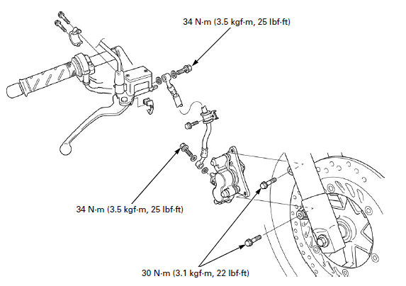 Hydraulic Brake