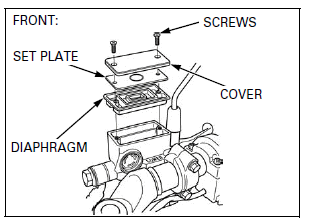 Hydraulic Brake