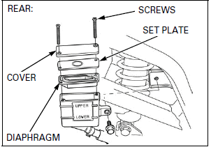 Hydraulic Brake