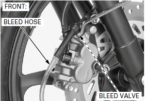 Hydraulic Brake