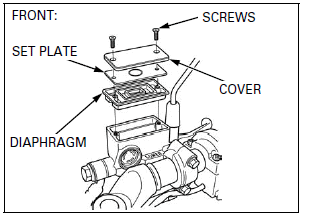 Hydraulic Brake