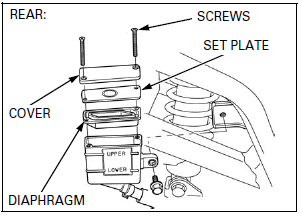 Hydraulic Brake