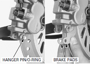 Hydraulic Brake