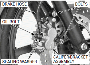 Hydraulic Brake