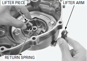 Clutch/Gearshift Linkage