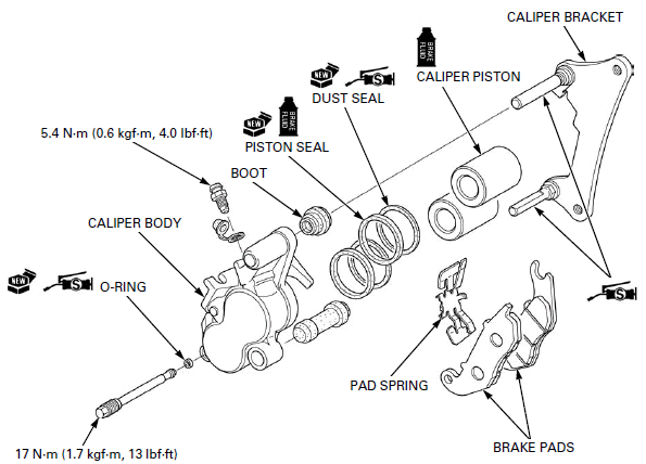 Hydraulic Brake