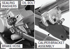 Hydraulic Brake