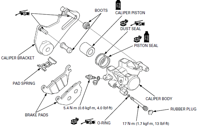 Hydraulic Brake