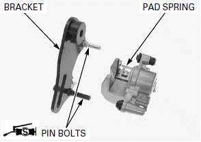 Hydraulic Brake