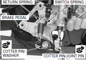 Hydraulic Brake