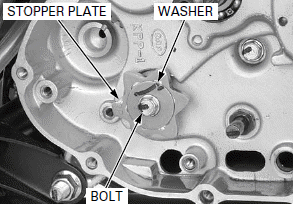 Clutch/Gearshift Linkage