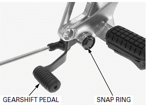 Clutch/Gearshift Linkage