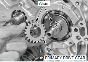 Clutch/Gearshift Linkage