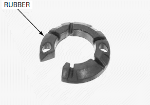 Clutch/Gearshift Linkage