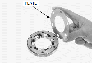 Alternator/Starter Clutch