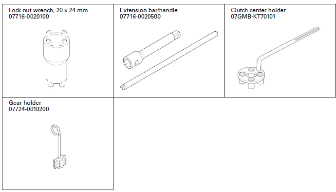 Clutch/Gearshift Linkage