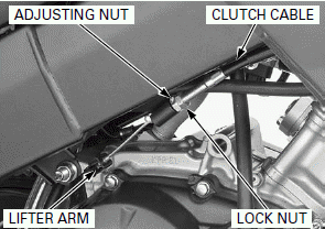 Clutch/Gearshift Linkage