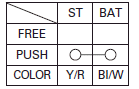 Lights/Meters/Switches