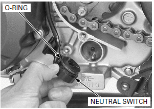 Lights/Meters/Switches