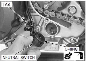 Lights/Meters/Switches