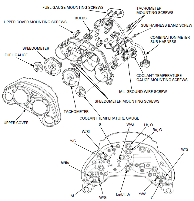 Lights/Meters/Switches