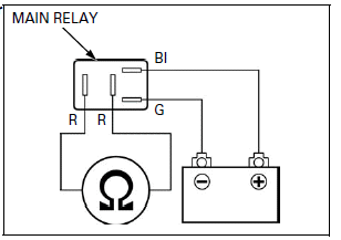 Lights/Meters/Switches