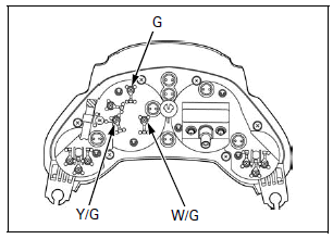 Lights/Meters/Switches