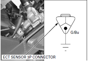 Lights/Meters/Switches